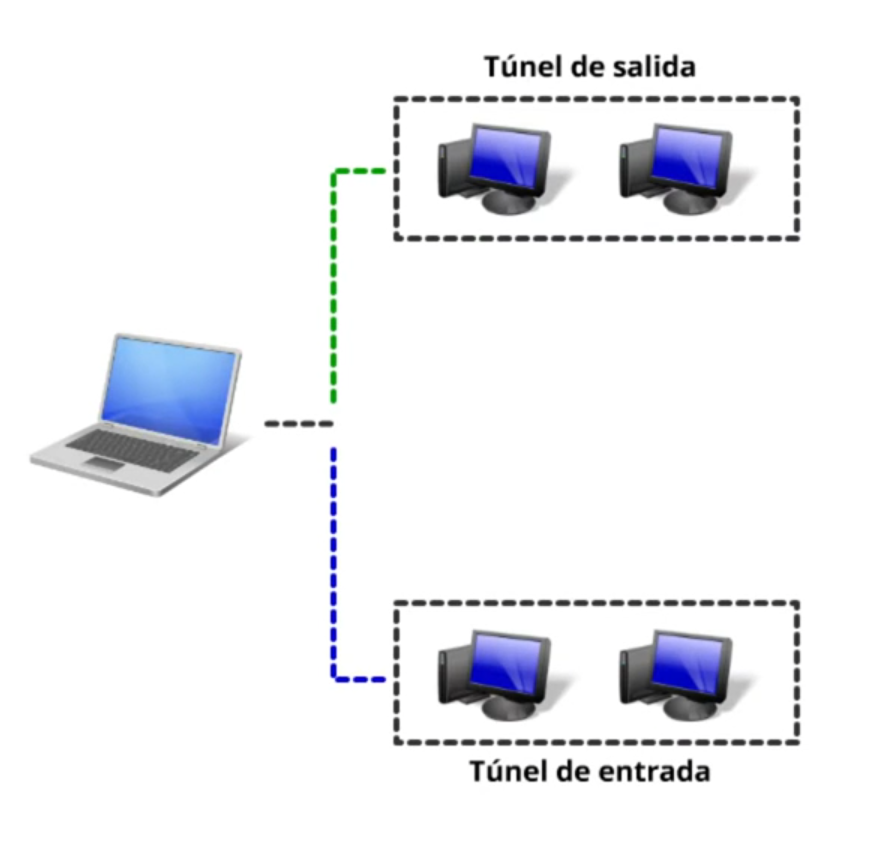 Media image