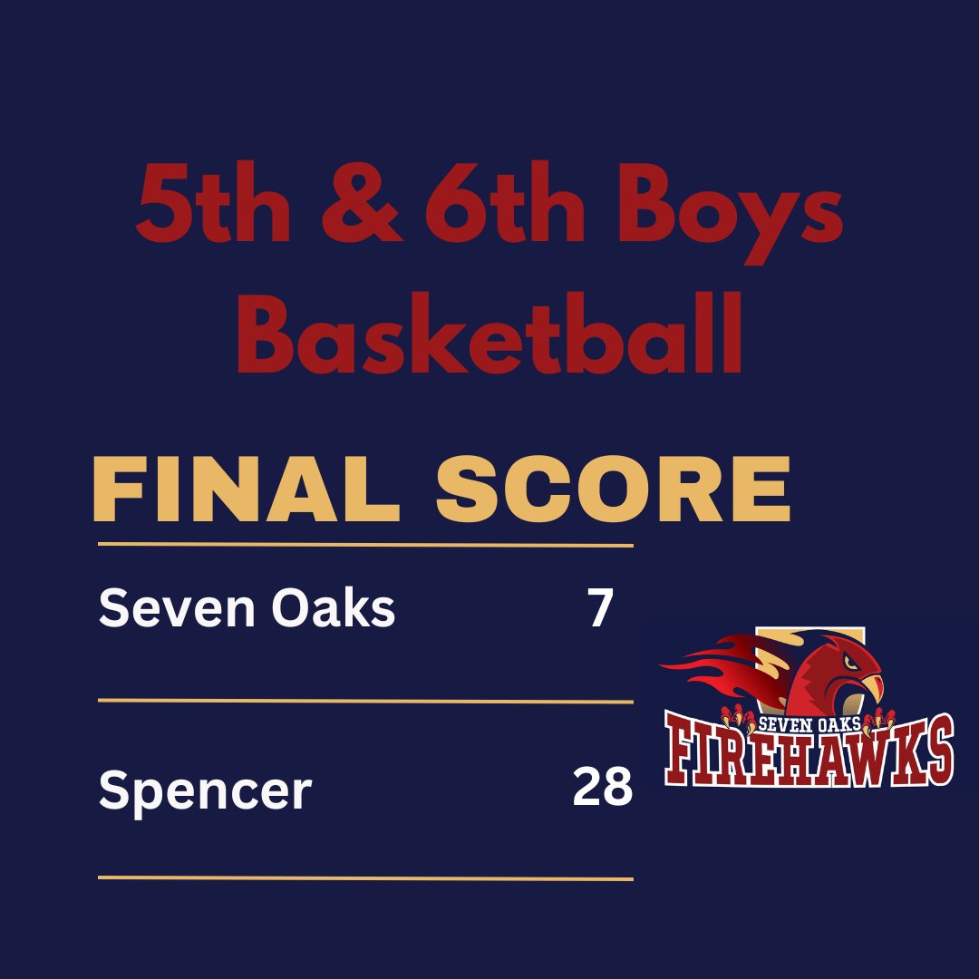 FirehawksSports's tweet photo. The final score from the Boy's 5th &amp; 6th grade basketball loss last night against Spencer. https://t.co/1KoVHtUBRJ