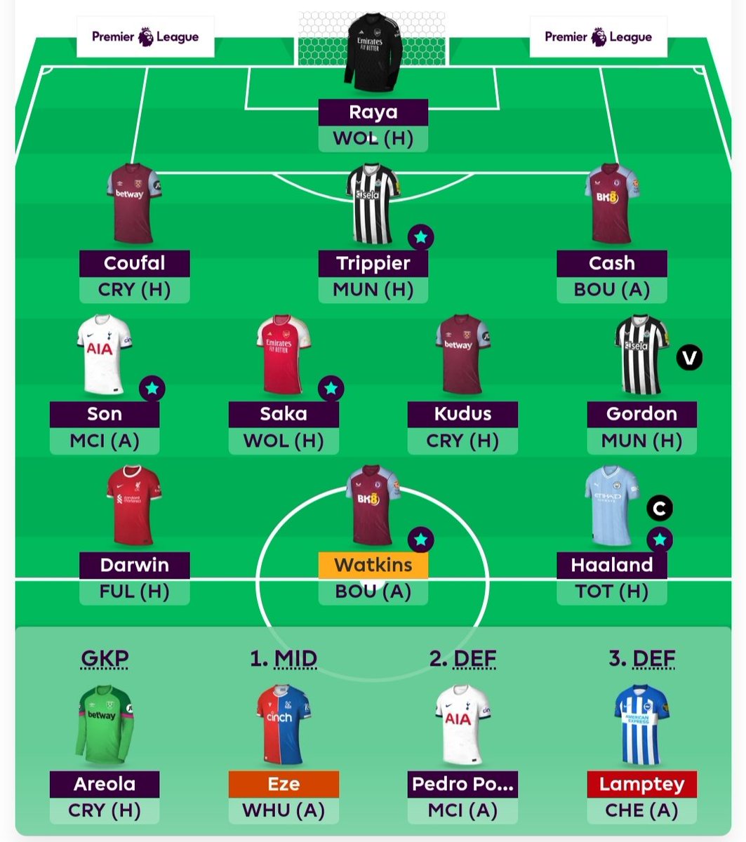 DataDrivenDive's tweet image. 0.1 short of Eze + Watkins -&amp;gt; Mbeumo + Isak

Maybe Cash + Eze -&amp;gt; Mbeumo + ?
🤔
#FPL