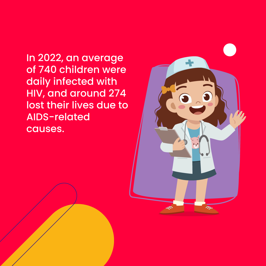 igloolab's tweet photo. Let's continue our efforts to prevent the nightmare of inequality and #HIV from continuing to crush the dreams of our childhood.

#WorldAidsDay #WorldAidsDay2023 #ChildrenWithoutHIV #DíaMundialDeLuchaContraElSida #VIHSida #DiaMundialDelSida https://t.co/93M7WY7M3e