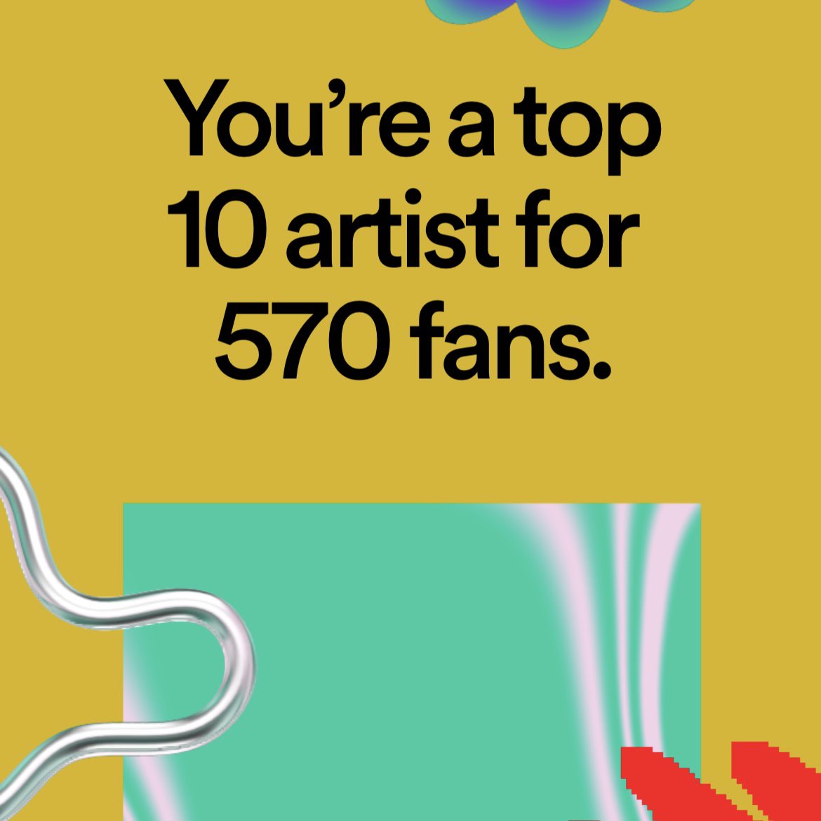 Thank you so much for listening to my music this year! It feels crazy that songs I write in my bedroom (mainly about boys…) have been listened to by people across the world. Listening to music & writing songs is honestly my whole world & I feel so lucky to be able to do this ❤️