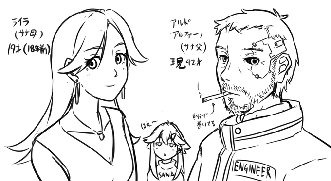 ( ˘ω˘ )memo