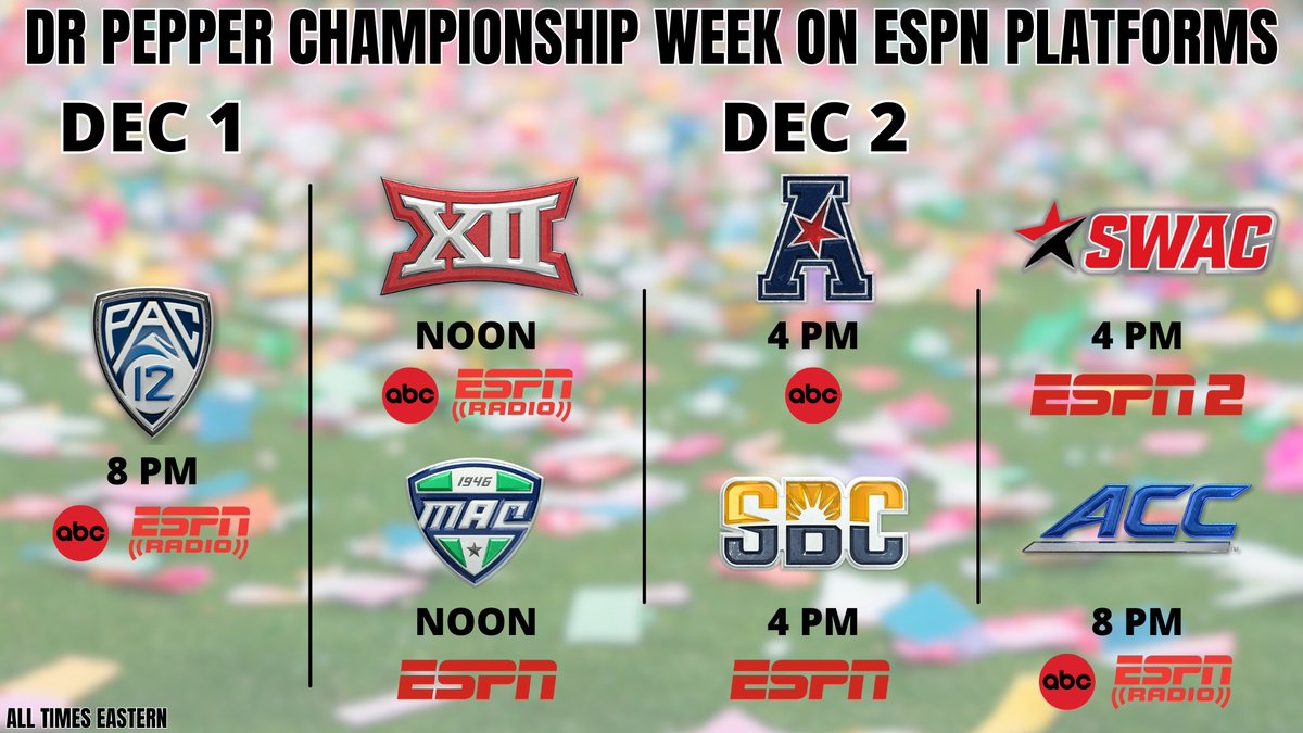 Cue the confetti 🏈🏆🎉

Friday &amp; Saturday, <a href="/ESPNCFB/">ESPN College Football</a> presents 7 conference championship clashes

Across <a href="/ABCNetwork/">ABC</a>, ESPN, ESPN2 &amp; <a href="/ESPNRadio/">ESPN Radio</a>

Complete schedule: bit.ly/3RfwQOa