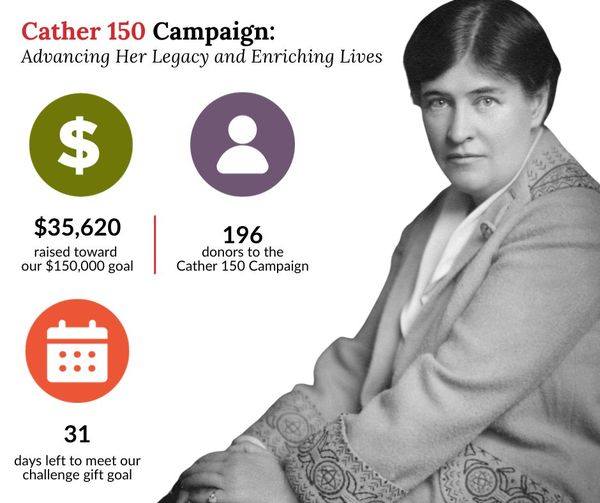 MaxiejaneF's tweet image. Her 150th birthday is in just a few days (Dec. 7). Please consider giving!
justgiving.com/page/max-frazi…