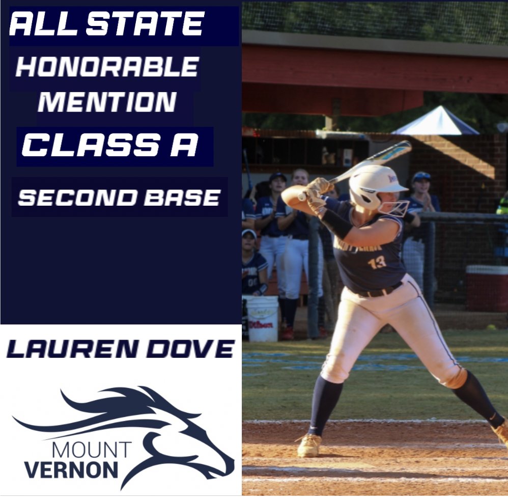 Mount Vernon Mustangs Softball (@mvm_softball) on Twitter photo Congratulations <a href="/laurendove2024/">Lauren Dove</a> on being selected All State for the second consecutive year! <a href="/MV_Athletics/">Mount Vernon Athletics</a> <a href="/TheMVSchool/">The Mount Vernon School</a> Congratulations <a href="/laurendove2024/">Lauren Dove</a> on being selected All State for the second consecutive year! <a href="/MV_Athletics/">Mount Vernon Athletics</a> <a href="/TheMVSchool/">The Mount Vernon School</a>
