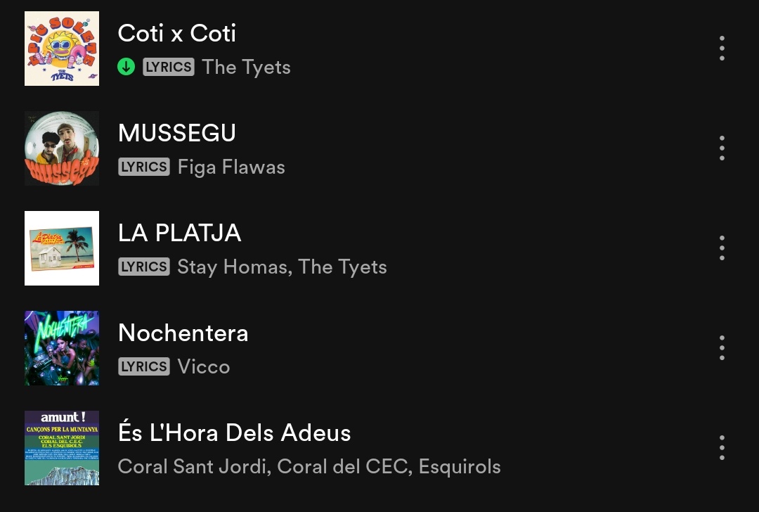 Què us ha sortit a l'Spotify Wrapped? Nosaltres ho tenim ben clar...