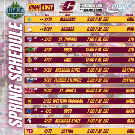 Our 2024 Spring Schedule. A lot to prove, nothing to lose! 🔥⬆️ #FireUpChips