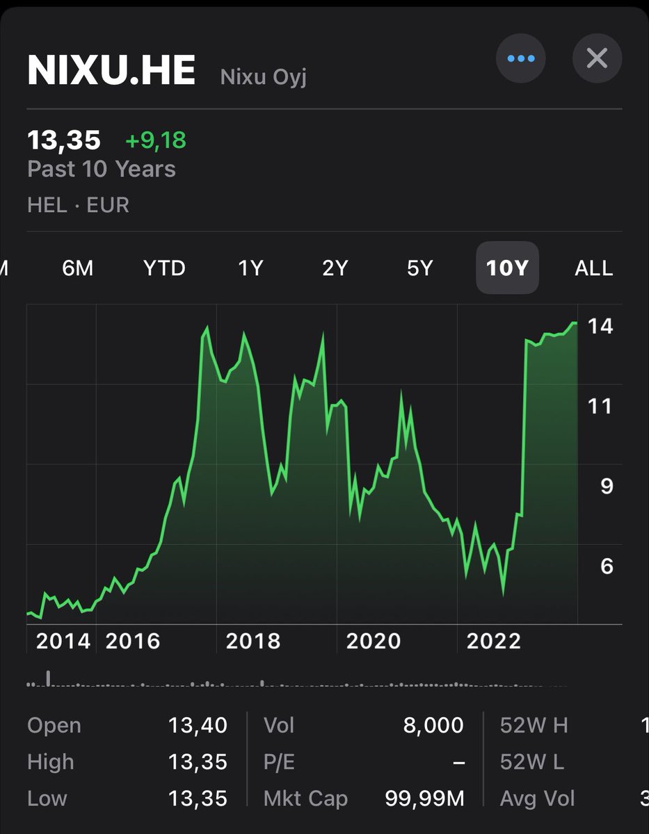 Kim Westerlund tweet media