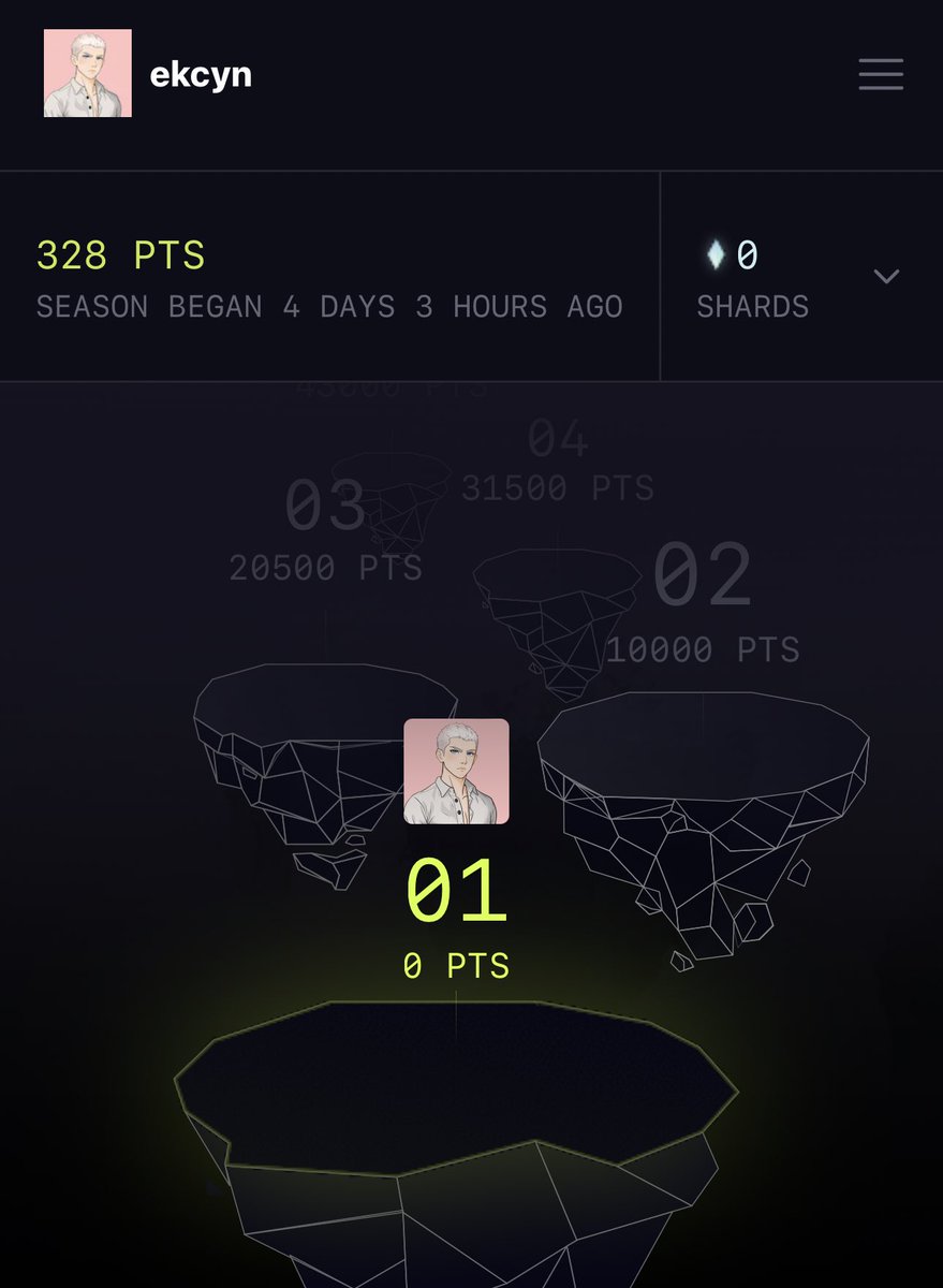 Edwin ❤️ Memecoin tweet media