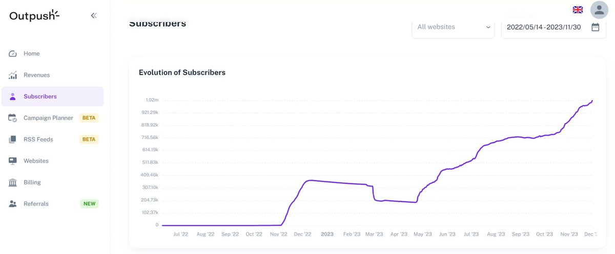 Ninj🅰Linker™ tweet media