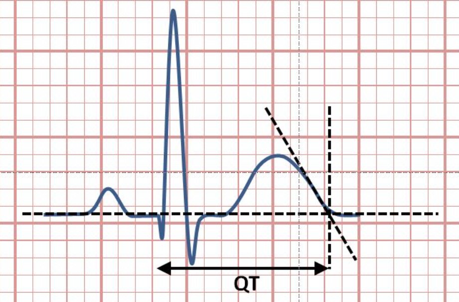 Tyler Black, MD tweet media