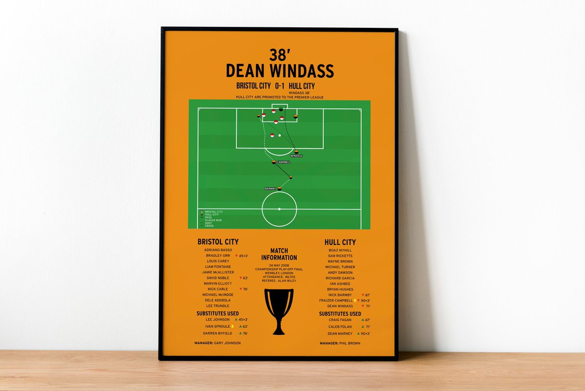 We've teamed up with <a href="/Sporting_Prints/">Iconic Sporting Highlights</a> for a Hull City giveaway of two A4 prints! 🤩

To enter:
👉 Follow us and <a href="/Sporting_Prints/">Iconic Sporting Highlights</a>
🔁 Retweet this post

The lucky winner will be announced next Friday!

#hcafc • #UTT • #HullandBack