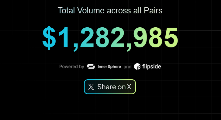 NicoRguez__'s tweet photo. +1 M volume https://t.co/pVTIBXe8M8
