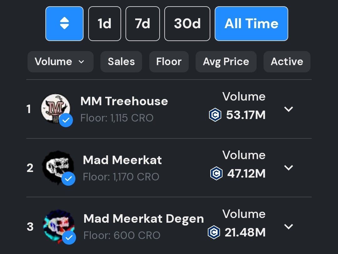agitoRIP's tweet photo. @ElRealGenius You did BAYC for ETH, Y00ts for Polygon, definitely think it's time for @ElRealGenius to dip his brush in some MAD ink and illustrate @MadMeerkatNFT for #crofam
#LFGM
#mad4life
#OneBurrow https://t.co/g99ZIKL56G