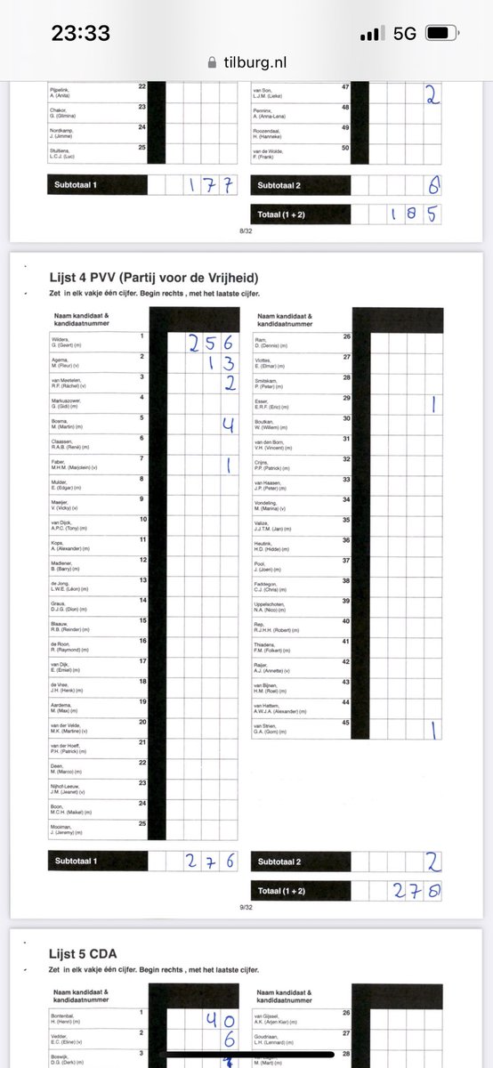 Pieter Omtzigt tweet media