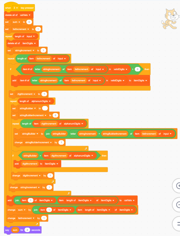 Cavesprout's tweet photo. Successfully completed today's Advent of Code using Scratch! Kinda want to see how many of the challenges are possible in Scratch for the full month... https://t.co/OD9H7VuzxO