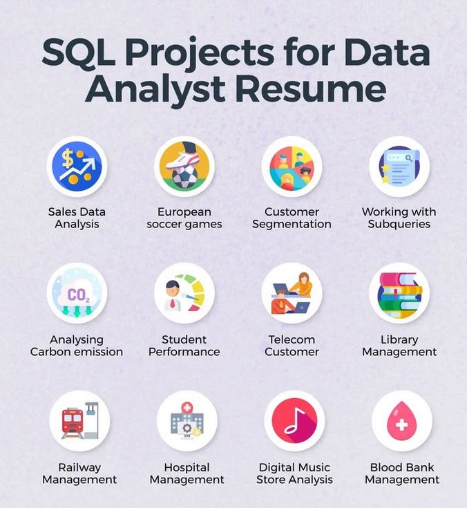 BootcampNwa's tweet photo. SQL Projects for Data Analyst Resume https://t.co/0IswOZGwOc #BigData #Analytics #DataScience #AI #MachineLearning #IoT #IIoT #Python #RStats #TensorFlow #Java #JavaScript #ReactJS #GoLang #CloudComputing #Serverless #DataScientist #Linux #Programming #Coding #100DaysofCode #SQL https://t.co/rjugGV19If