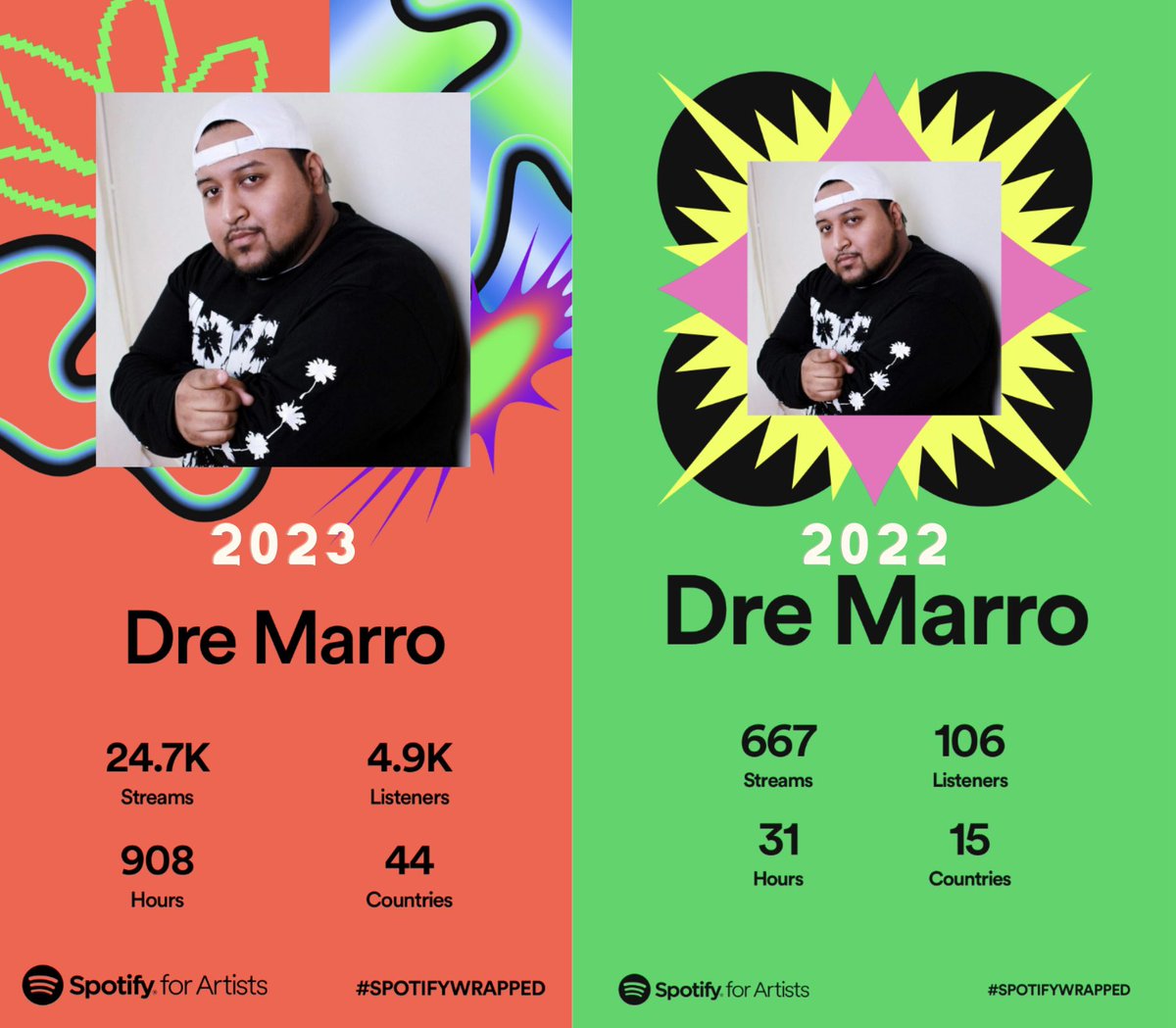 dremarro262's tweet photo. Thank you so much everyone!
•
#undergroundhiphop #explore #unsignedartist #musicvideo #hiphopartist #hiphop #rap #music #rapper #beats #hiphopmusic  #rapmusic #hiphopculture #fyp #soundcloud #spotify #rappers #youtube #bhfyp #musician #spotify #spotifywrapped #independentartist https://t.co/zAf8wa83Ln
