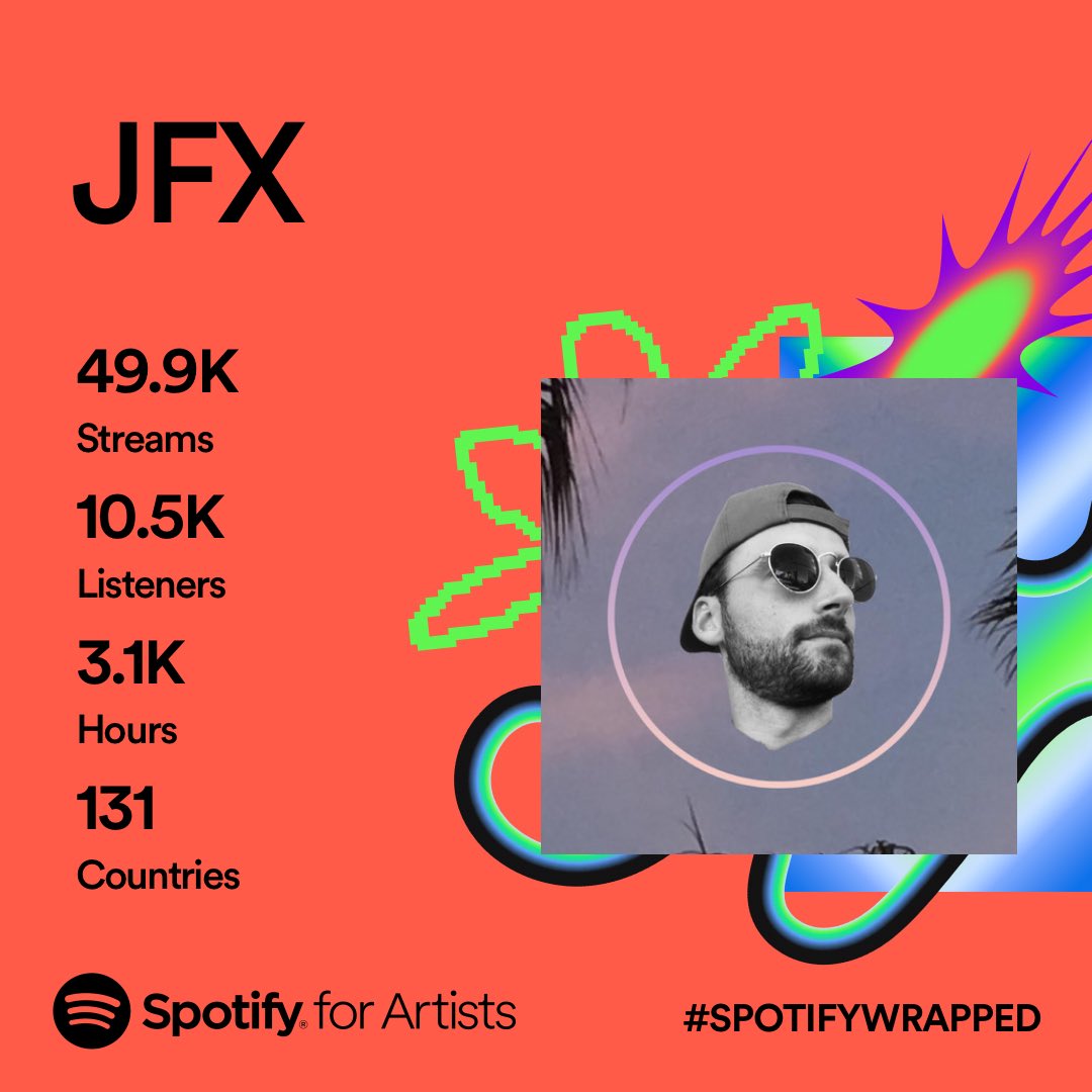 JFX_Music's tweet photo. Thanks for supporting my music over the years 🎶 https://t.co/C9kjThi9yx