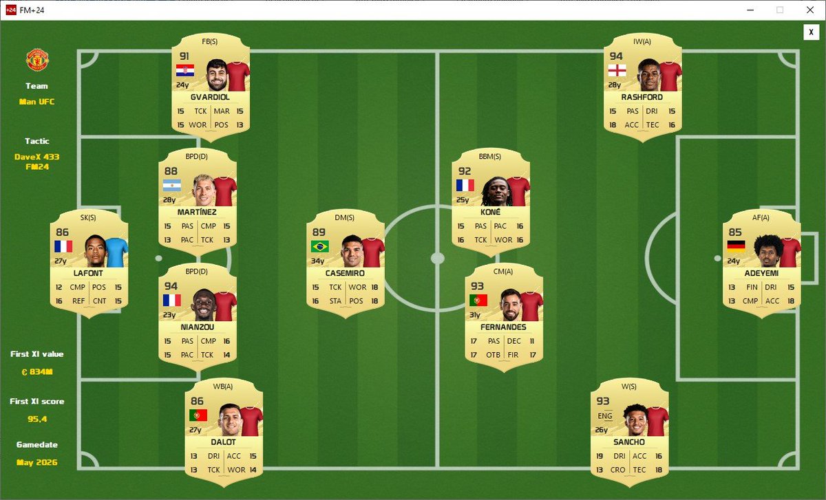 FIFA 23, BEST OVERPOWERED CHEAP PREMIER LEAGUE PLAYERS✓