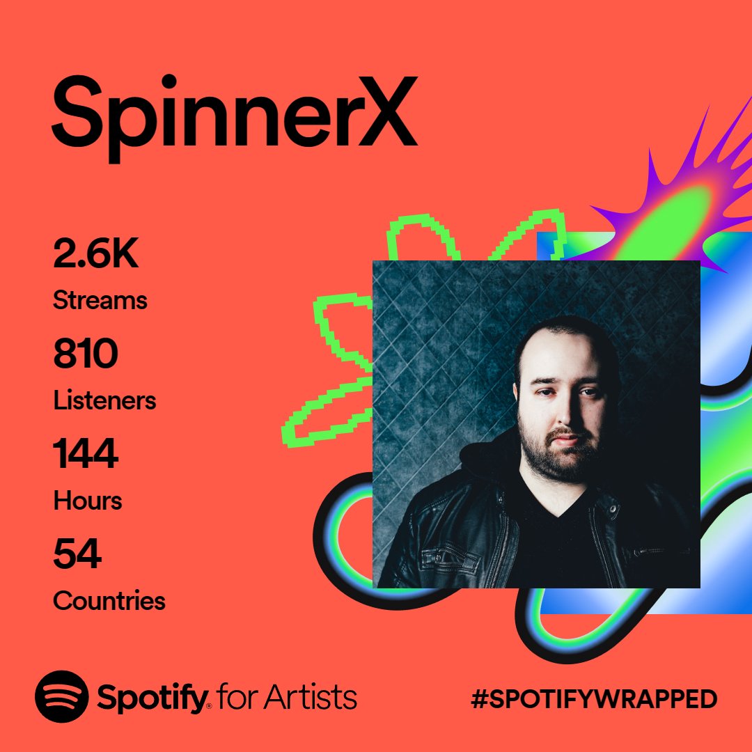 SpinnerX92's tweet photo. https://t.co/2sErYAYKGM