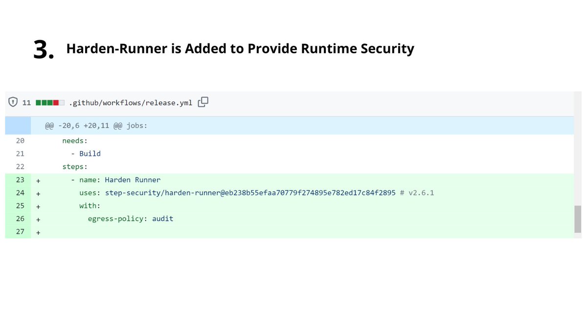 StepSecurity tweet media