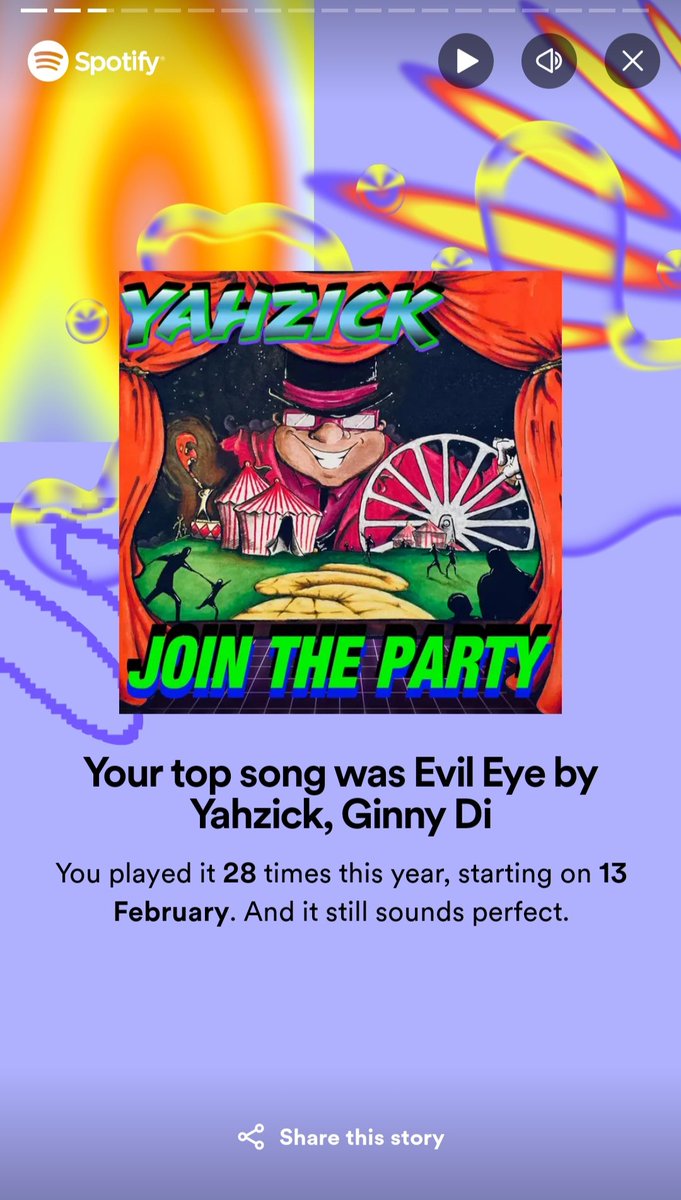 Dessie_Doyle's tweet photo. Needless to say, I don't listen to what people would consider "mainstream" music. I do know what I like though

I knew Evil Eye was gonna be my #1 this year, @itsginnydi killed it on that track (and her own songs)

Could I have a legit claim to being Yahzick's #1 fan? @MannShorts https://t.co/dbCJxSVVyw