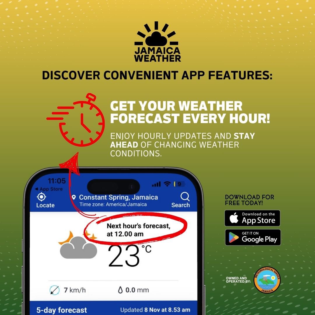 Jamaica Time Difference Bermuda Vs Jamaica | 2024/25 Concacaf