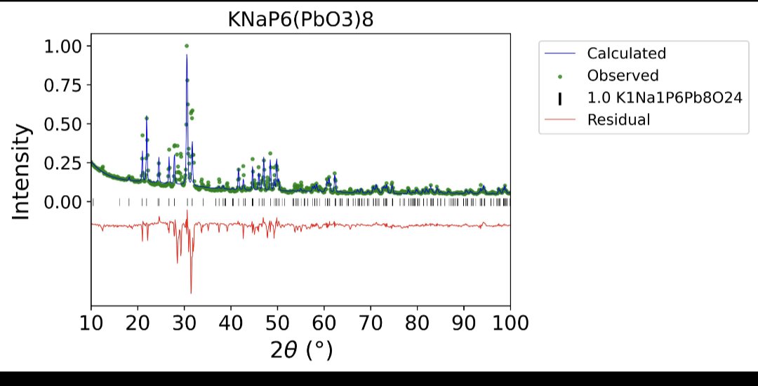 Robert Palgrave tweet media
