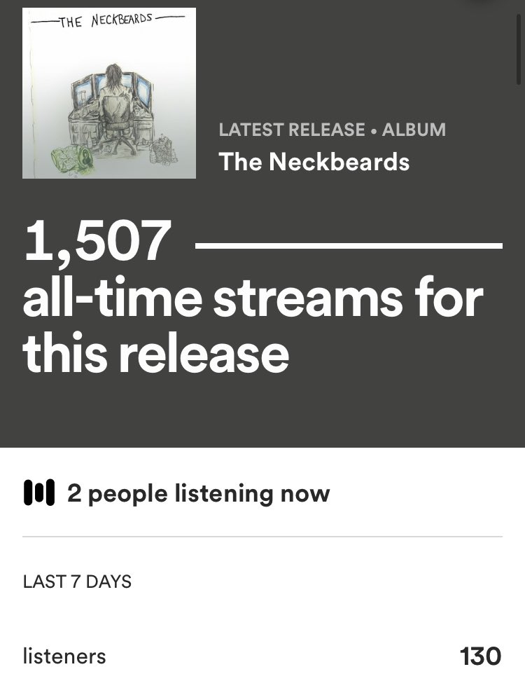 TNBtheBand's tweet photo. bandcamp friday today but tbh we don't give a fuck about selling this album. listening and sharing this with your friends means the world to us.
album is free on bandcamp anyways. thank you for an incredible release week!!! :)
one more thing coming tuesday, have a good weekend 🖤 https://t.co/2wa9l1dk73