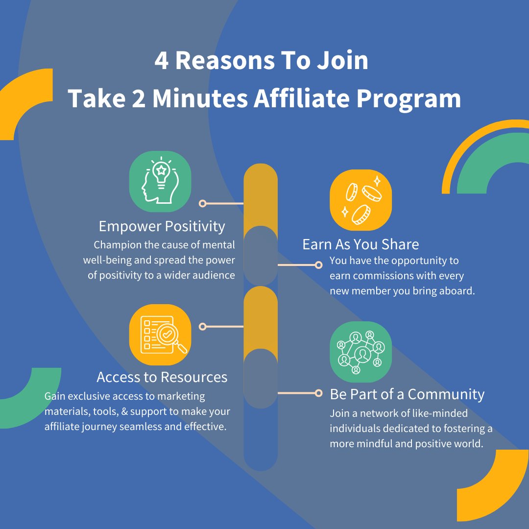 take2min's tweet photo. ✨ Join the Take 2 Minutes Affiliate Program &amp; transform lives, including yours! Your referrals do more than earn rewards; they amplify positive change. Be a force for good and enjoy the benefits! https://t.co/F0jSrqq4oo https://t.co/EdLS1VH948