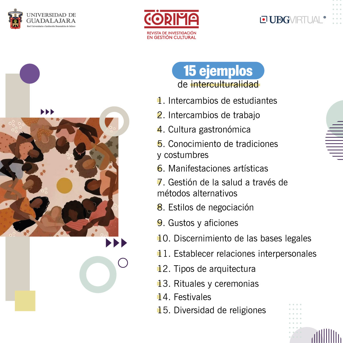 La interculturalidad, el desarrollo sostenible y la educación deben abordar el respeto, protección y conservación de esta diversidad. Según la UNESCO, esto es esencial para el desarrollo sostenible de individuos, comunidades y países en el presente y futuro. #Gestiónycultura