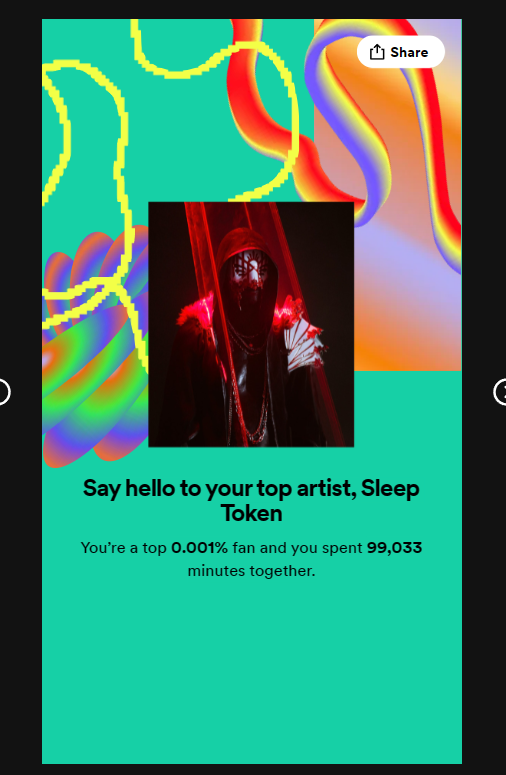 sqibbles8991's tweet photo. @Sleep_Token 
Bet you haven't seen a percentage like this 😂 https://t.co/nDCejlLRBw