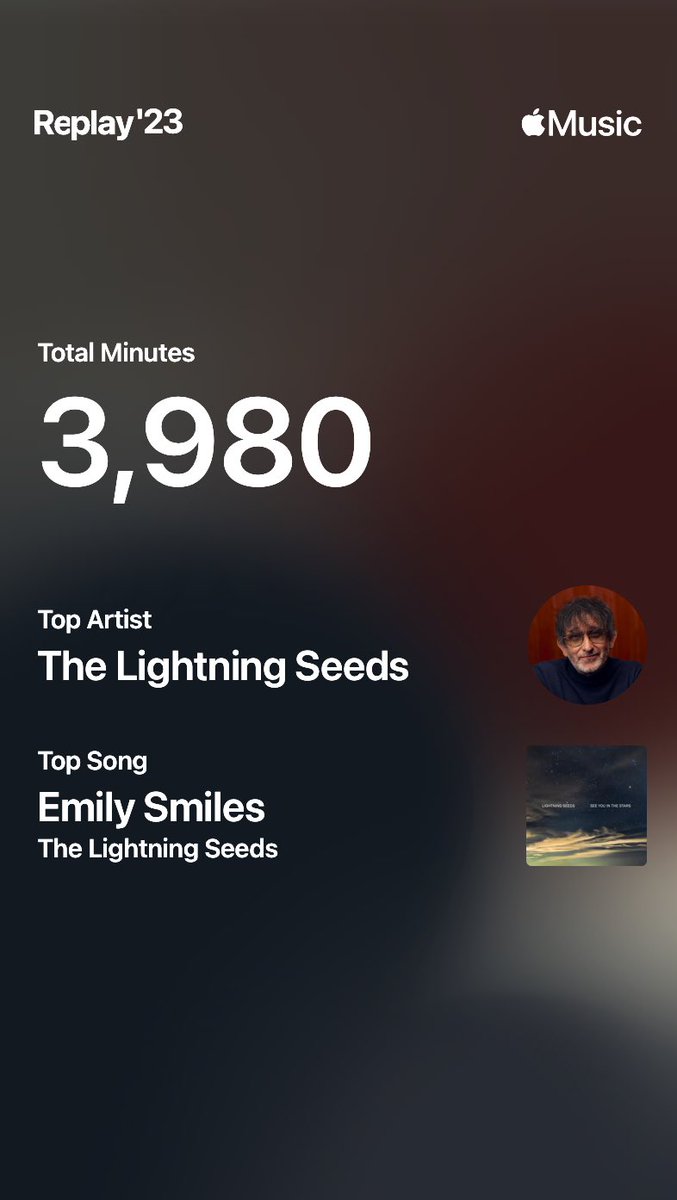 Well that’s no surprise! One gig this year and two booked for next year #applemusicreplay ⁦@Lightning_Seeds⁩ #lightningseeds
