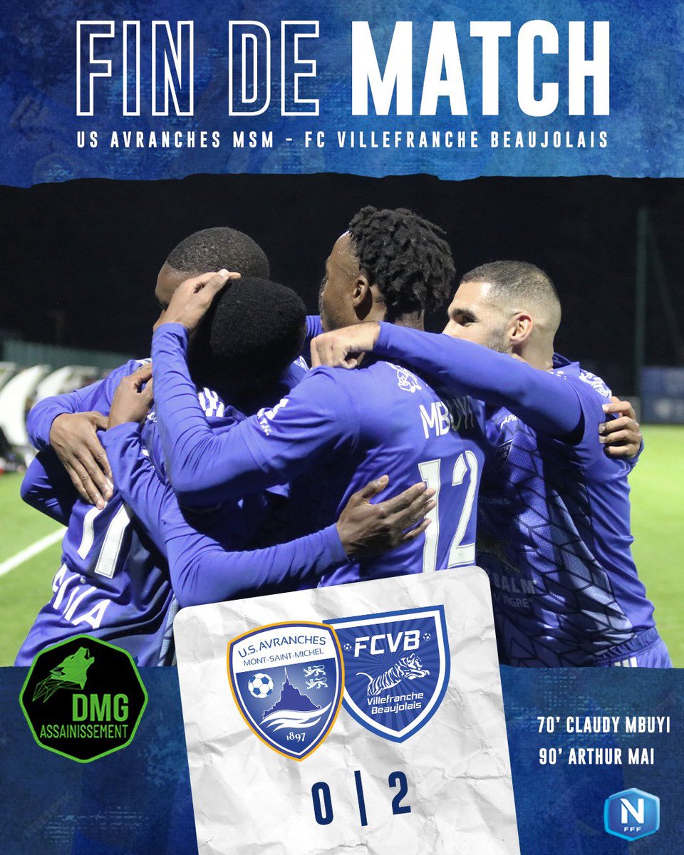 FCVB_officiel's tweet photo. ⌚️ 90’ |  #USAMSMFCVB [0-2]

FIN DU MATCH 🏁

En patron, nos tigres font tomber Avranches à domicile et enchaînent un deuxième succès consécutifs en championnat 😍

Bravo messieurs, rendez-vous dans 15 jours à Chouffet pour la der’ de 2023 🔥 

#TeamFCVB #VillefrancheBeaujolais https://t.co/UHjH8bh6oI