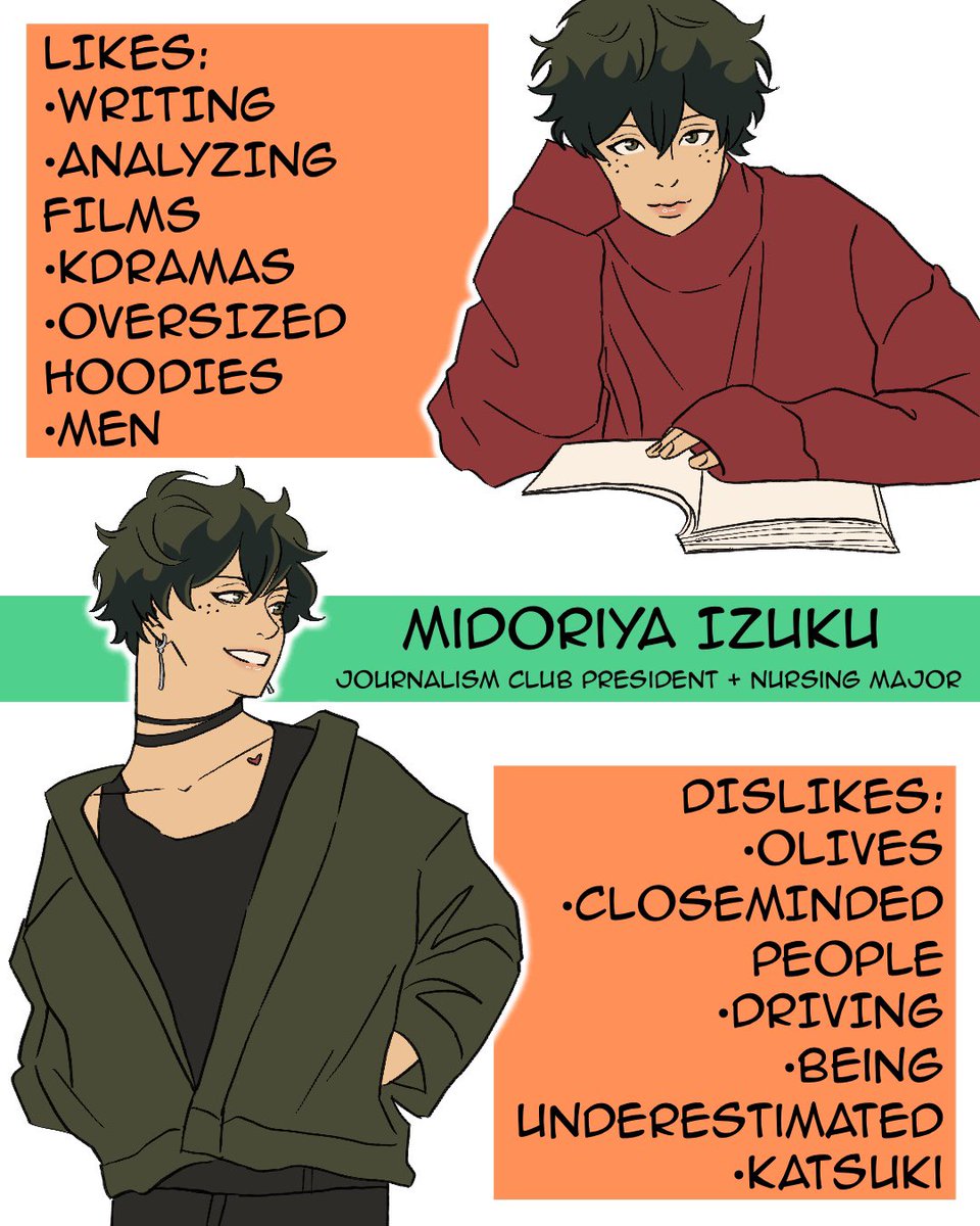 dommypapi's tweet photo. Jock x Nerd (3/?)

Character sheets!

#bkdk #bkdkfanart https://t.co/BJvHCKrgYy