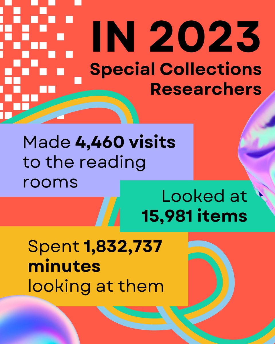 Princeton University Library tweet media