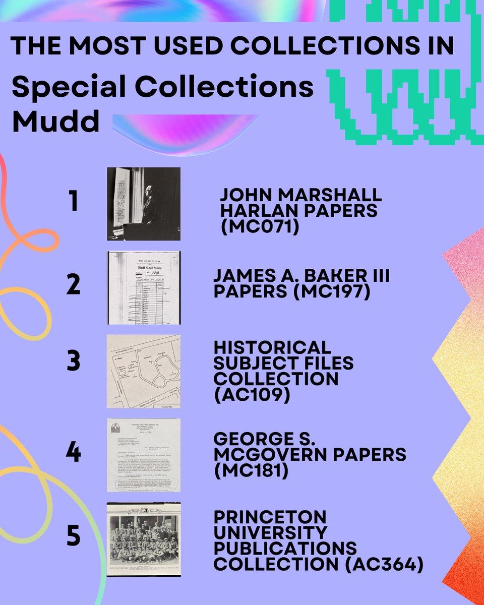 Princeton University Library tweet media