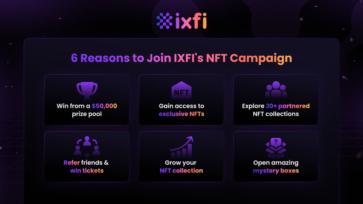 ixfiexchange's tweet photo. ✨ Participating in #IXFINFT Campaign isn’t just fun - it’s rewarding!

Here's why you should join ⤵️ https://t.co/B5oipxbqjs