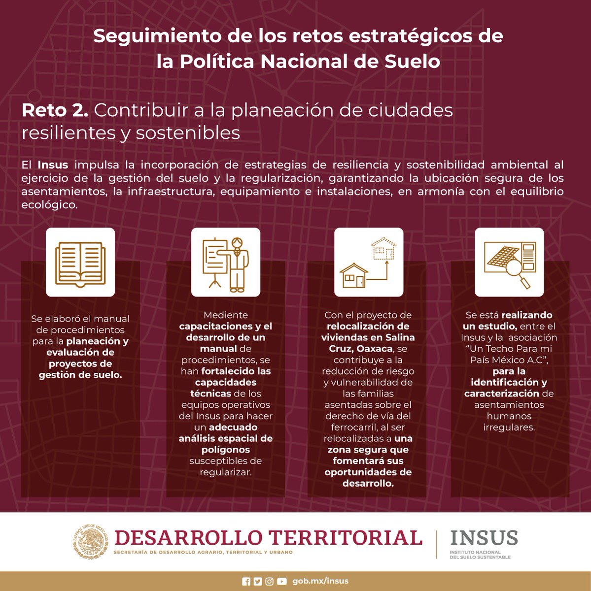 INSUS_Oficial's tweet photo. #PolíticaNacionalDeSuelo

#Reto2

https://t.co/1UMBbC4GFn https://t.co/2pRA96J7UX