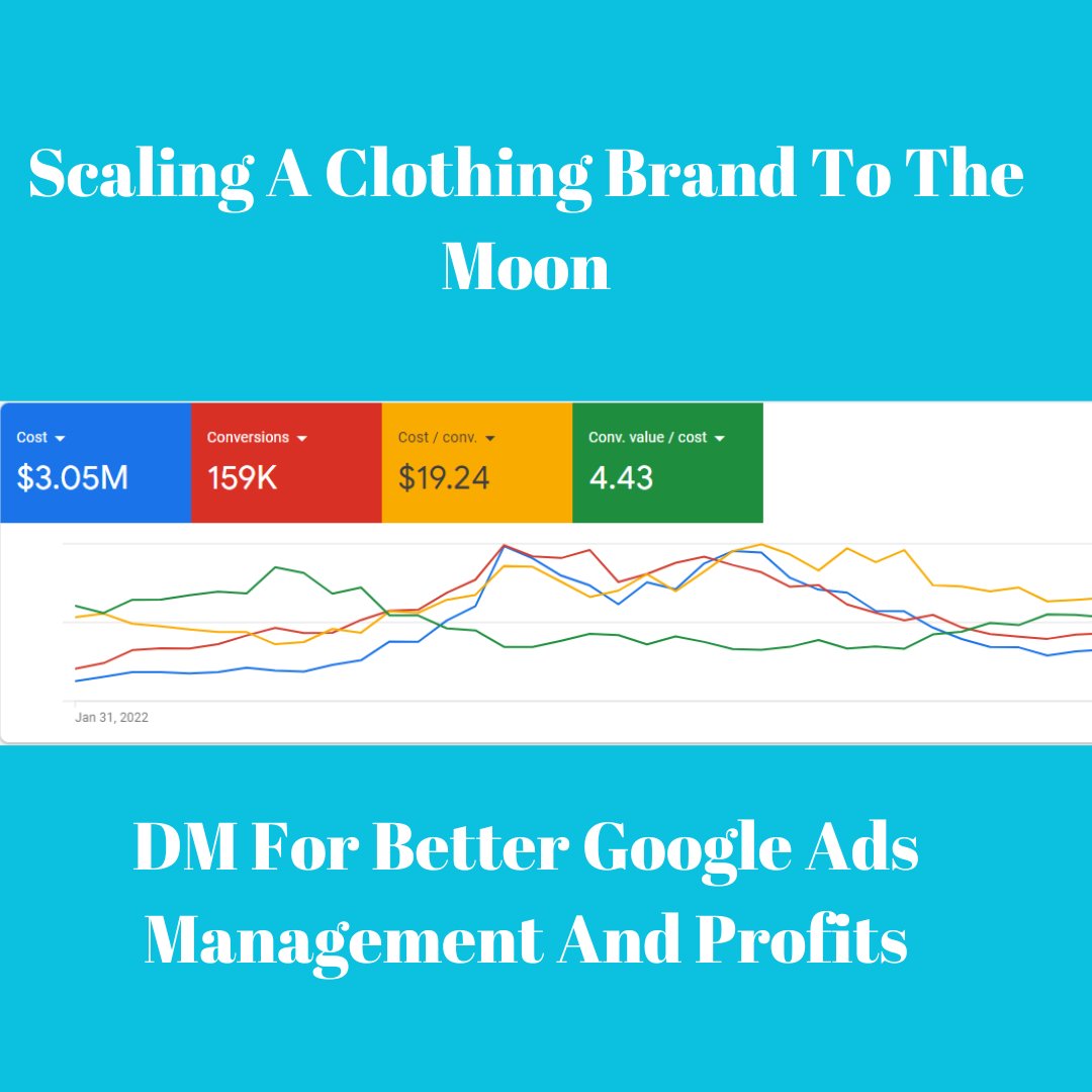 Addictive Results Agency (@agencyresults) on Twitter photo 