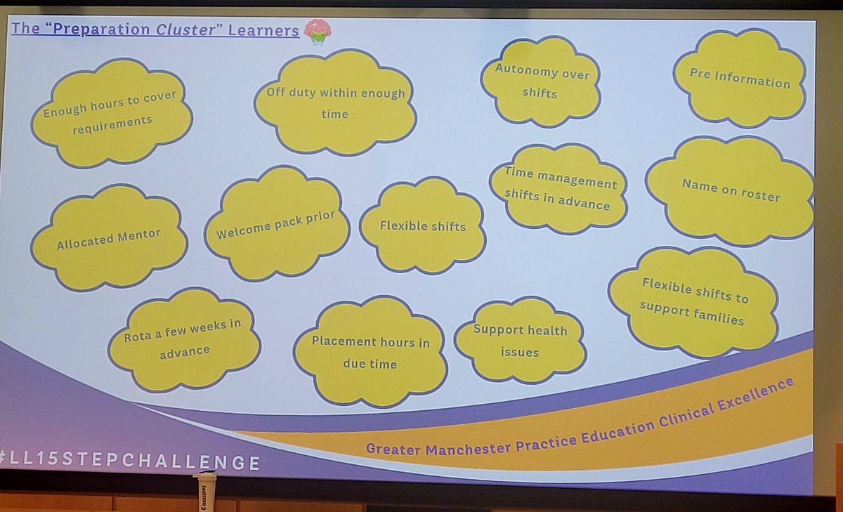 Absolutely fab morning at the #GMPECE Learner Led event. Thank you to those who invited me to hear their experience on placement at <a href="/boltonnhsft/">Bolton NHS Foundation Trust</a> as neurodivergent learners. Lots of great successes but lots to do, as always! #BoltonEDI @JMawrey <a href="/tyroneroberts2/">Tyrone Roberts</a> <a href="/BulpittSam/">Samantha Bulpitt 💙</a>