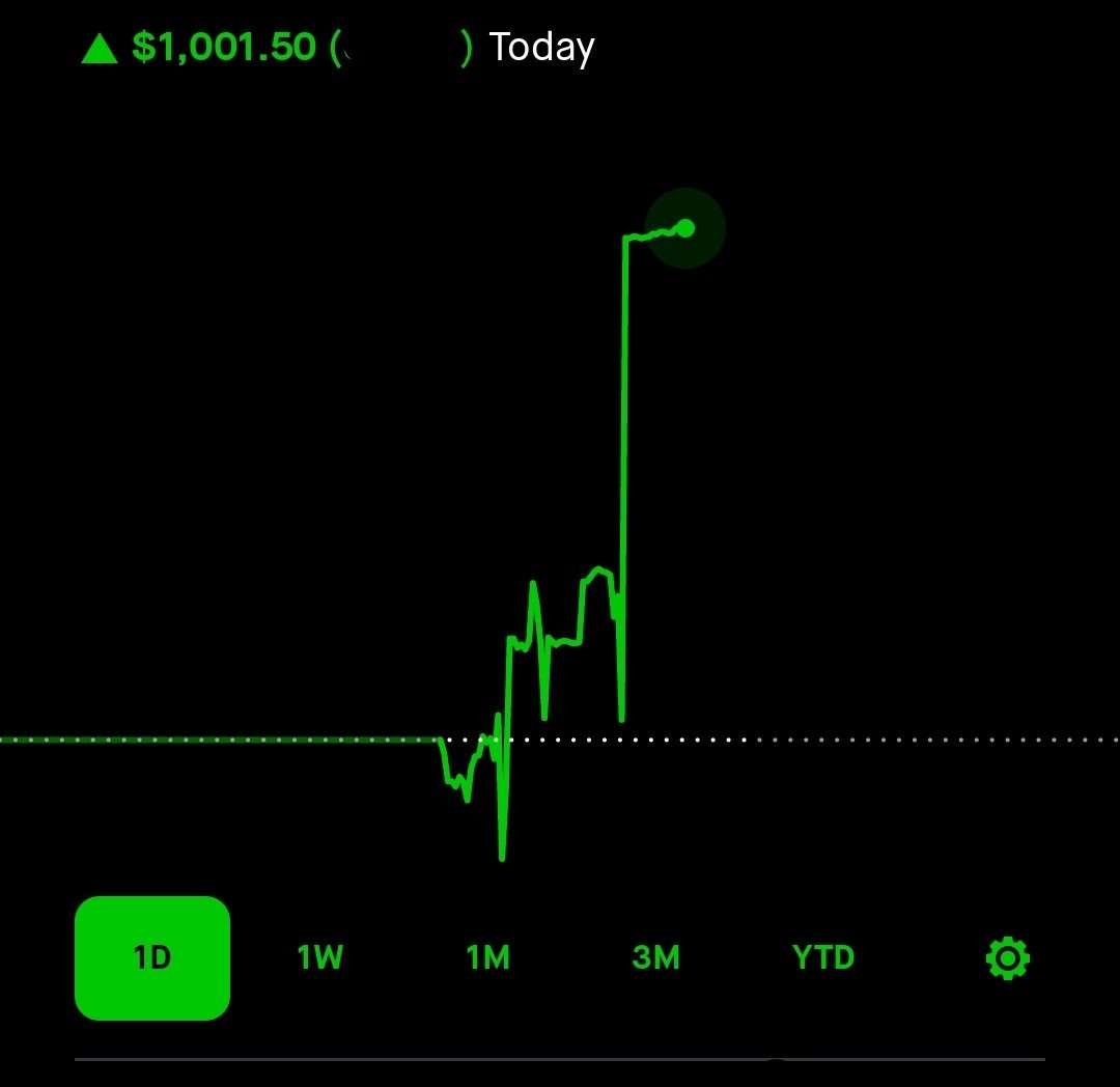 0ptionsFactory's tweet photo. Shout out to 1 of the newer members McDiggity who just had a 2 consecutive days of 1k profit.  A lot of $SPY scalps, and a few ER homeruns. Take profit, utilize profit and aim for the fences.

#consistency #basehits #homeruns #chickslovethelongball

$SPX $WDAY 

Come check us out https://t.co/IZpRZxRWkL