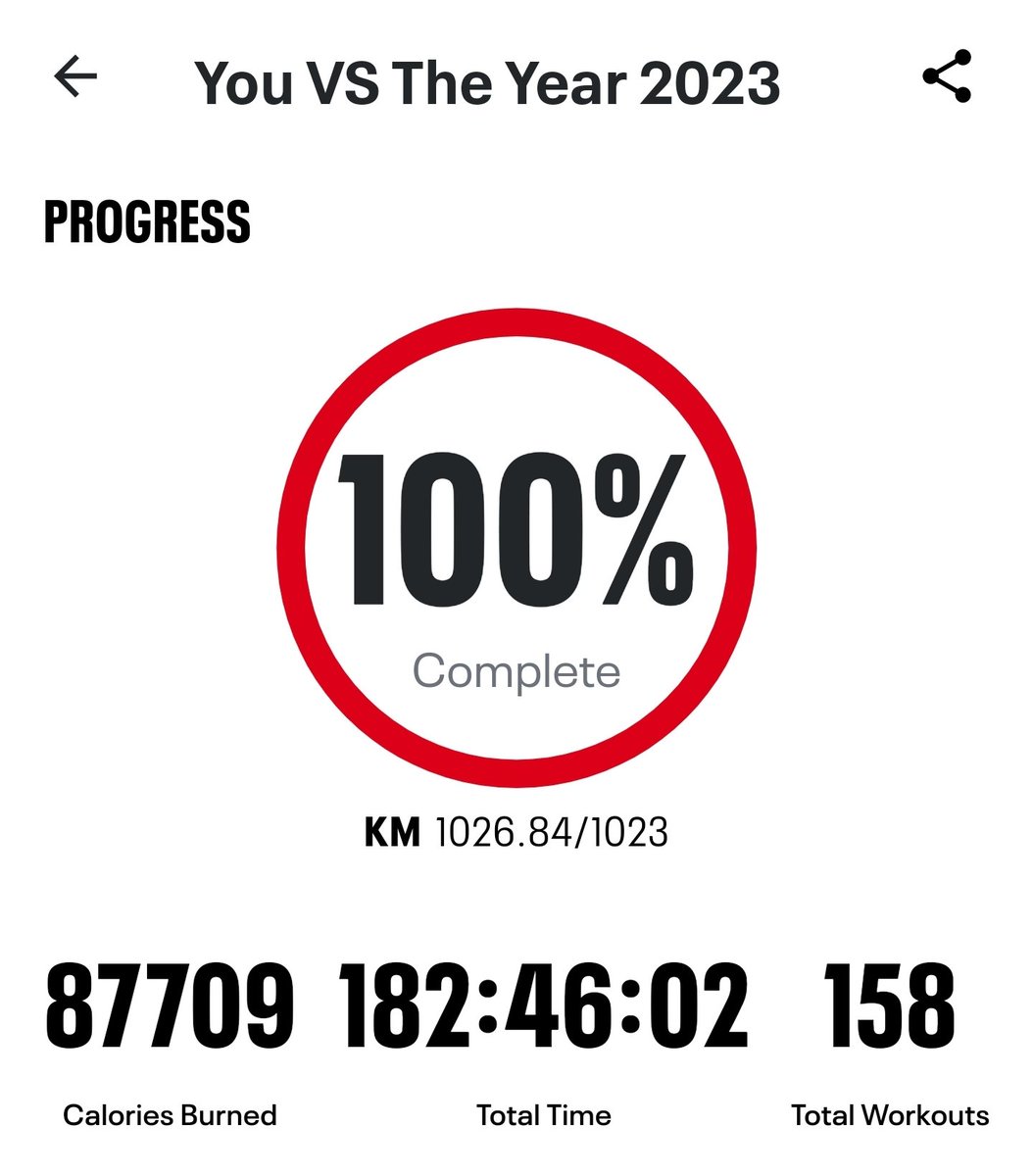 trekker21's tweet photo. #ThisIsALifestyle #BeInspired #DroppingLbs #Weightloss #BeInspiring #Goals #GettingFitAt51 #Walking #FitFederationDecember https://t.co/urRSIJue7h