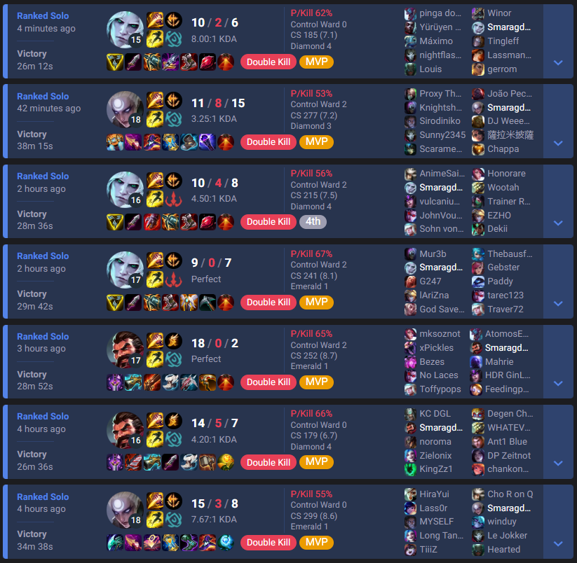 Großmeister Smebber tweet media