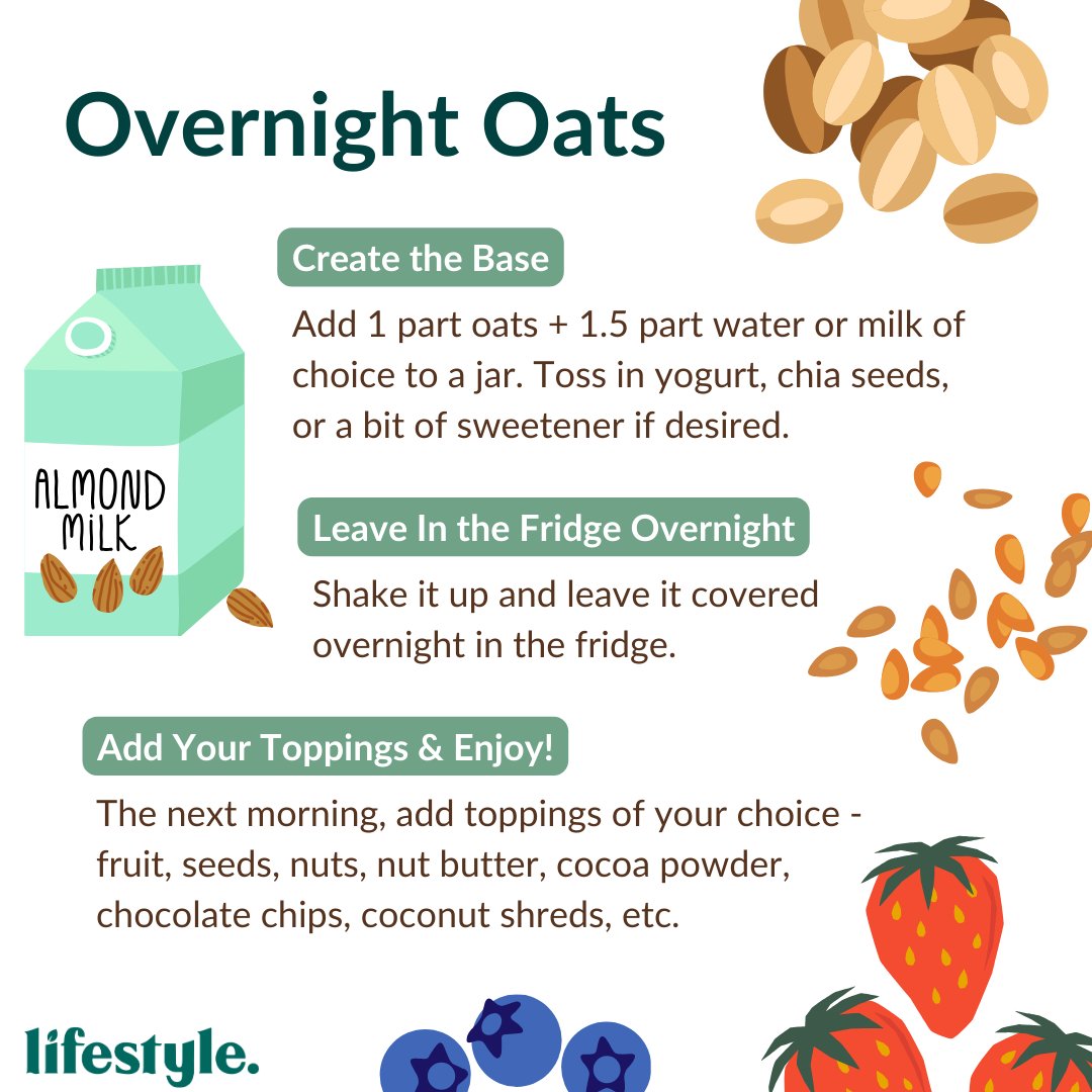StanfordLifeMed's tweet photo. As a colorectal surgeon at Stanford, Dr. Cindy Kin regularly witnesses the undeniable connection between diet and overall health. In a series of posts, she shares her favorite nourishing recipes that are sure to keep you and your colon healthy.

Read more: https://t.co/26AnIZCbvW https://t.co/mH0kWA3vH2