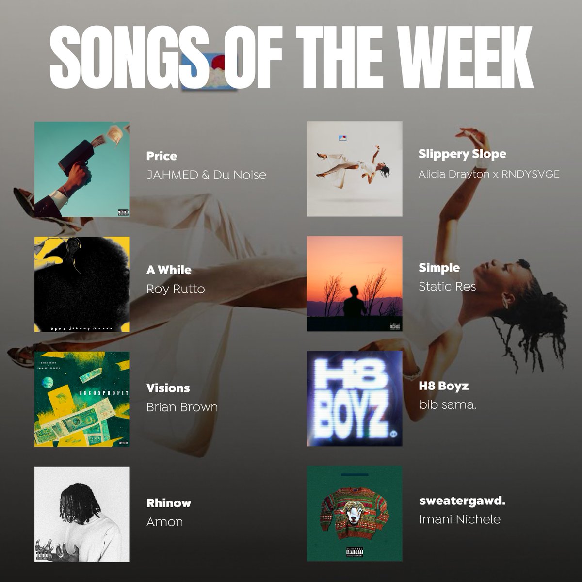 swidlife's tweet photo. The week doesn't end without new releases. Here are our picks for the best songs of the week 🎶🔊

@JJAHMEDD x @DuNoise
@royruttooo_
@worldofbrown x @carmineprophets
@amonrahh
@AliciaDrayton_ x @RNDYSVGE
@static_res
@bibsama
@maniduhmixer https://t.co/OBeTASHCYx