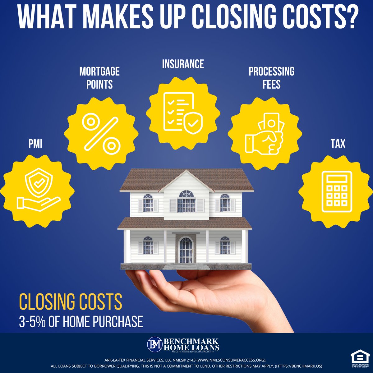 Let's talk closing costs! 🏡💰
Understanding the breakdown of closing costs can empower you as a homebuyer, ensuring you're fully prepared for this important step in your journey to homeownership. 🏡
#closingcosts #firsttimehomebuyer #realestate #homebuyingtips