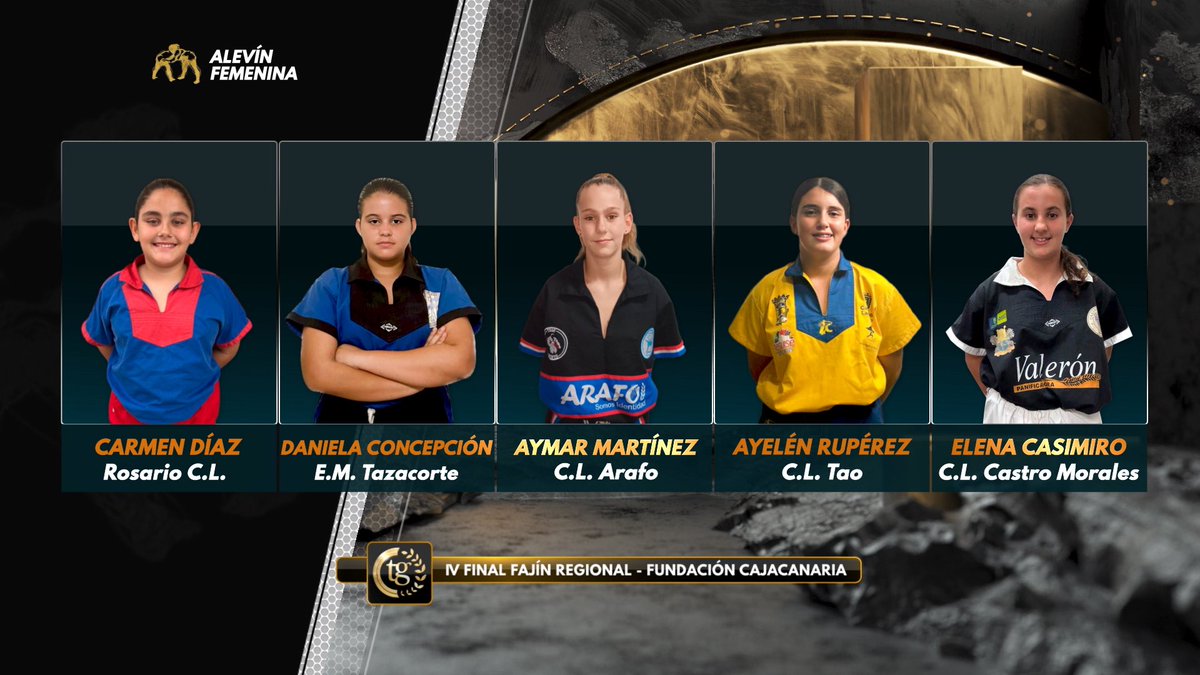 TerreroyGloria's tweet photo. 👀 Estos son los y las alevines que este fin de semana lucharán en Antigua en el IV Torneo El Fajín Fundación Cajacanarias cuya gran final podrán ver el domingo en #TerreroyGloria 🗓️📺 https://t.co/QZ9s4PtVRx