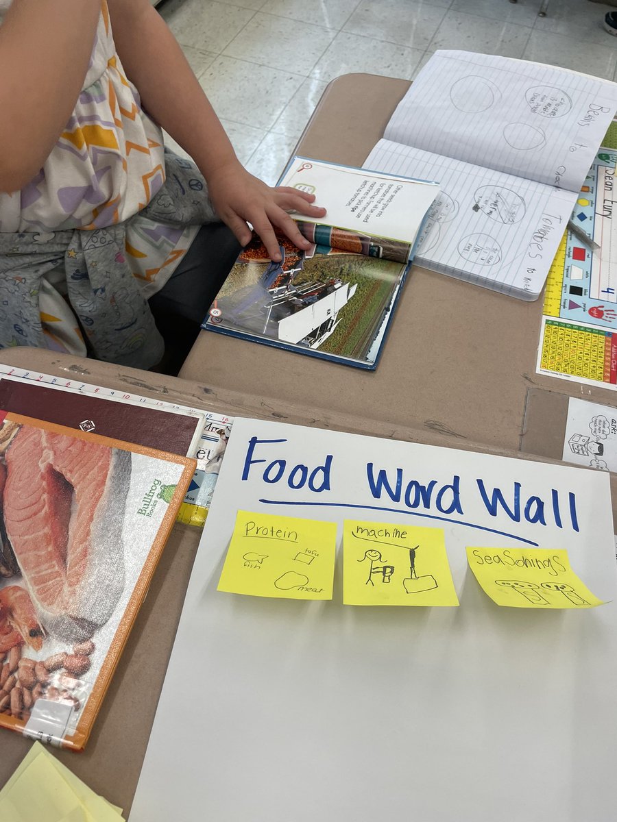 Susan Cassalia (@msbenjamincves) on Twitter photo 2nd graders have been collecting expert words in their nonfiction text sets! #rootedinloveCVES <a href="/cveschargers/">Churchville Chargers</a> 2nd graders have been collecting expert words in their nonfiction text sets! #rootedinloveCVES <a href="/cveschargers/">Churchville Chargers</a>